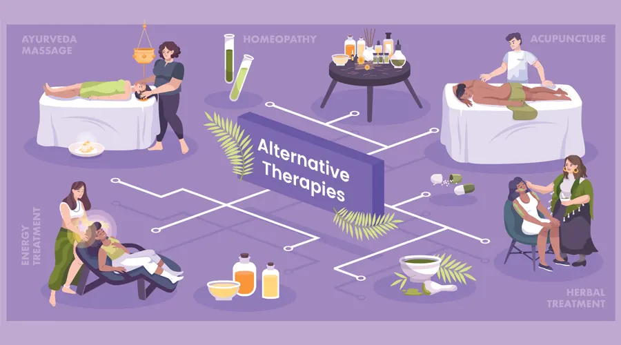 Alternative Therapies