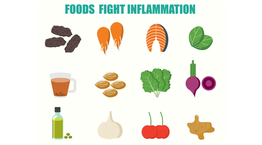 Foods That Fight Inflammation