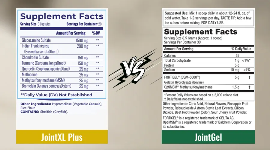 JointXL Plus vs. JointGel