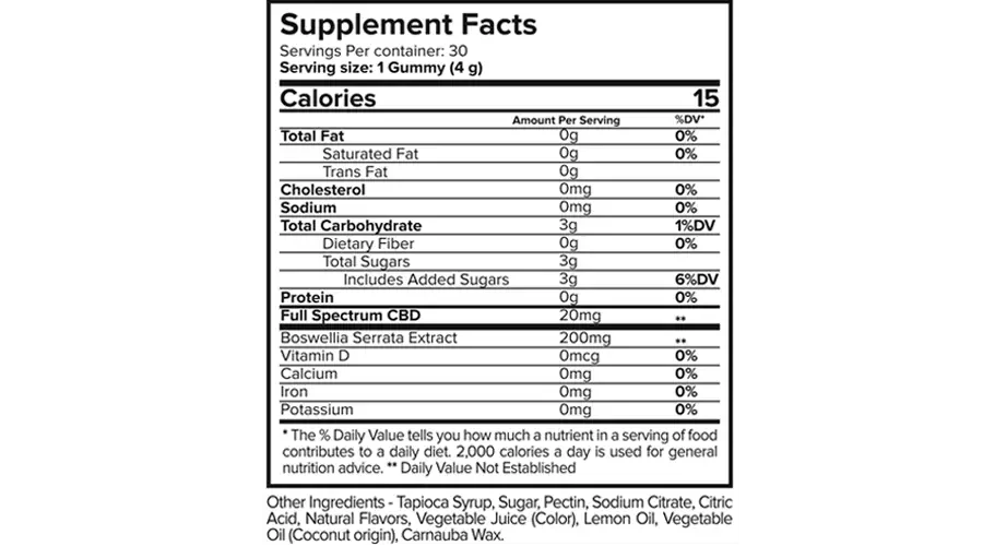 Joint Restore Gummies - supplement Facts