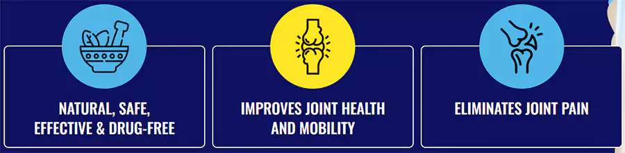 JointXL Plus Benefits