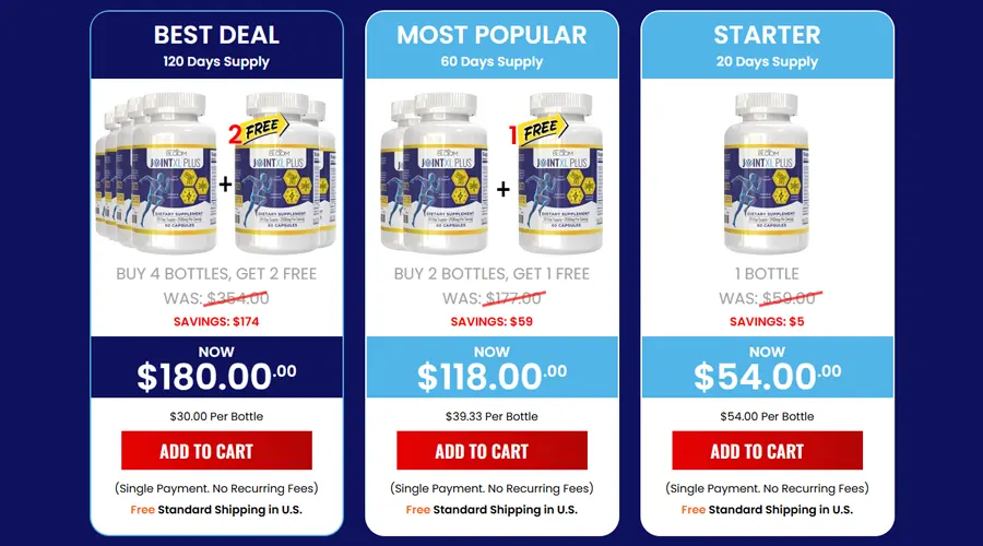 JointXL Plus Cost and Value