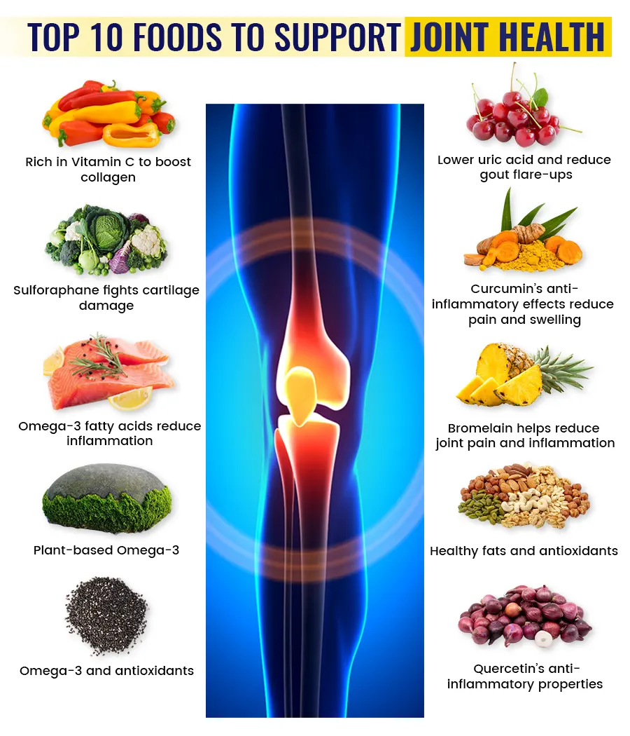 Top 10 Foods for Joint Health